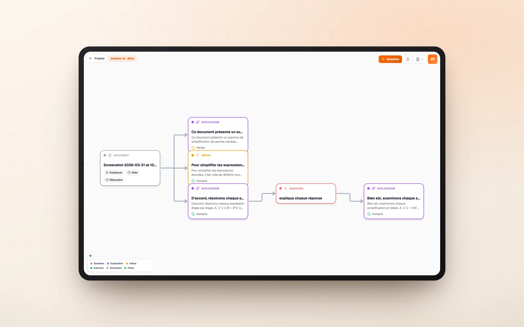 A study board, with typed nodes.